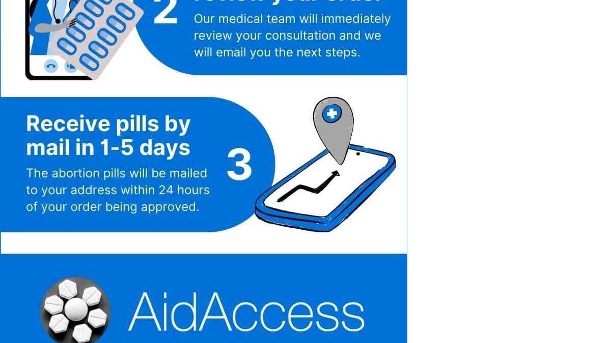 How to get an abortion pill in Colorado | Aid Access